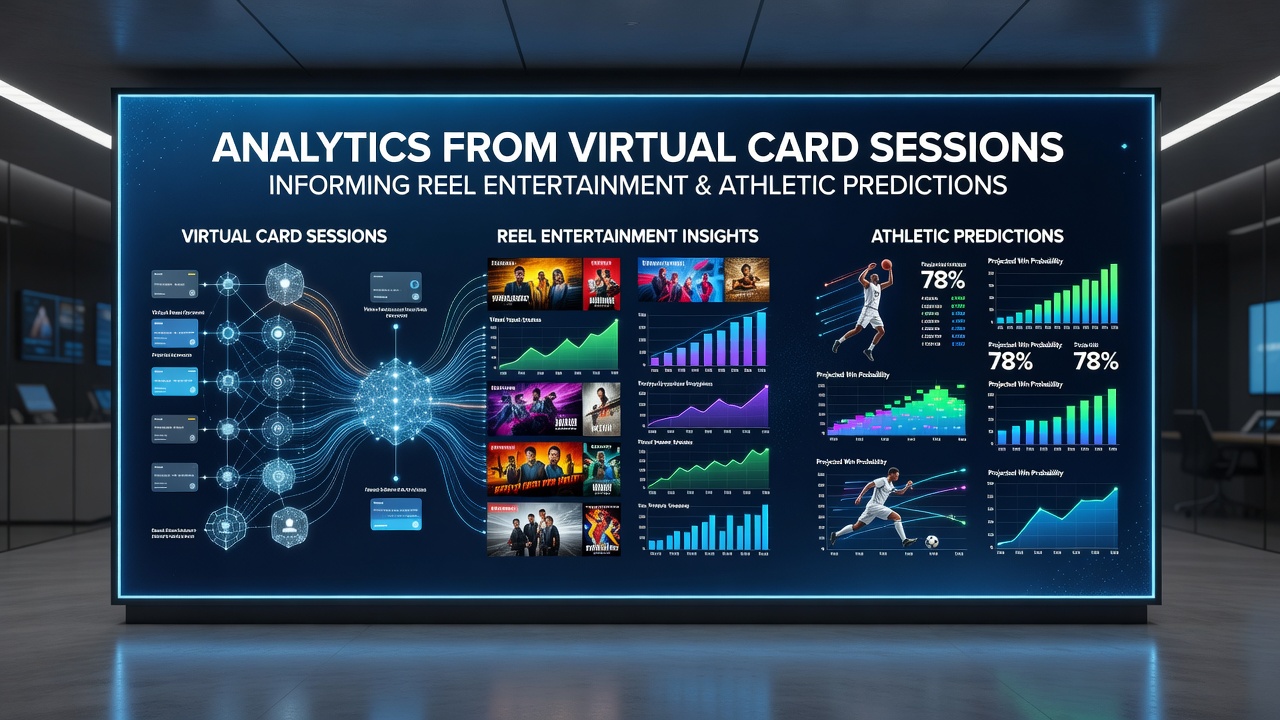 Analytics dashboard showing virtual card session data streams feeding into slot reel algorithms and athletic prediction engines